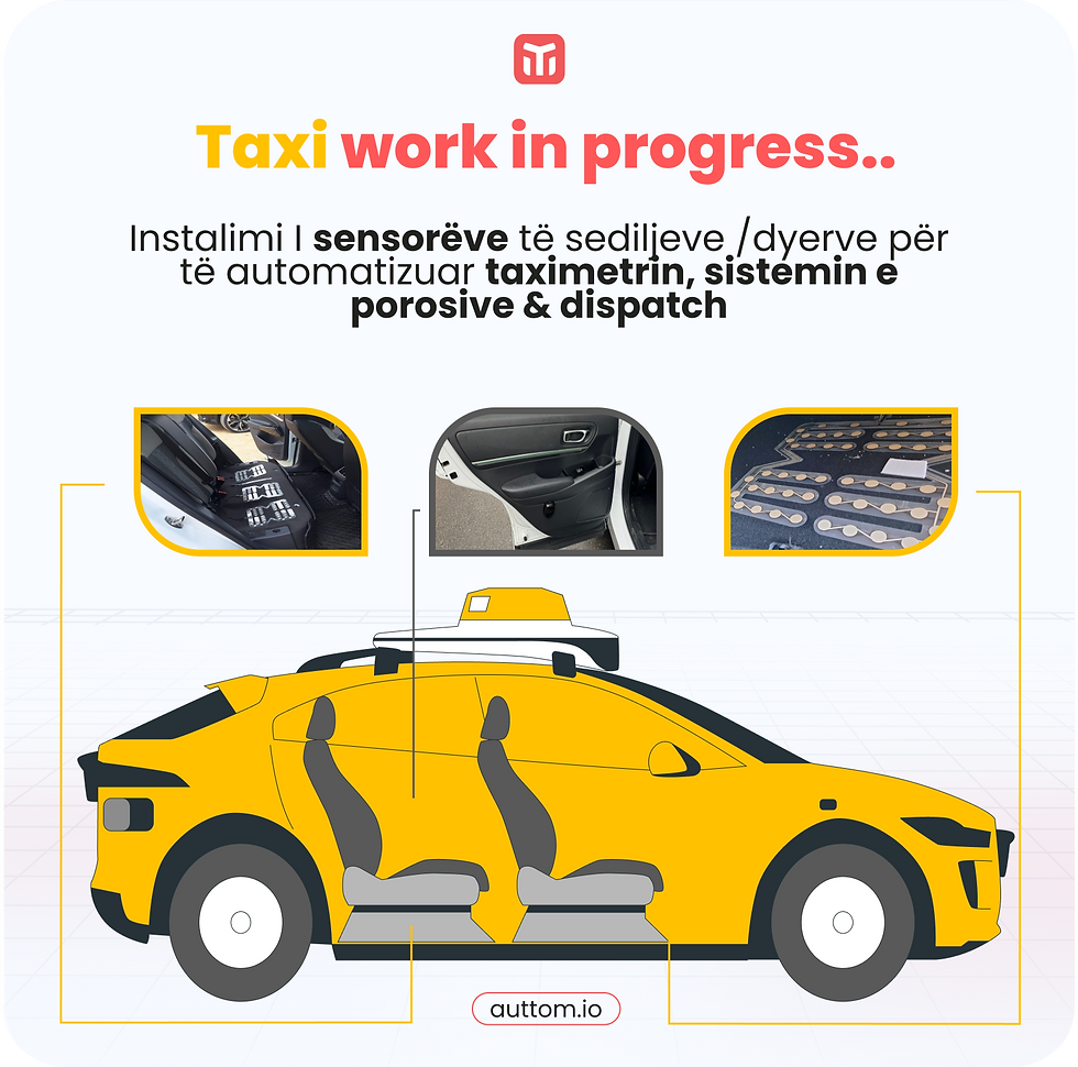 Zgjidhja auttom per sherbimin tuaj taxi