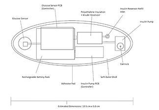 Screenshot 2025-12-19 151459.png