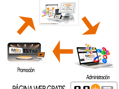 UNA PÁGINA WEB ABSOLUTAMENTE GRATIS!!!