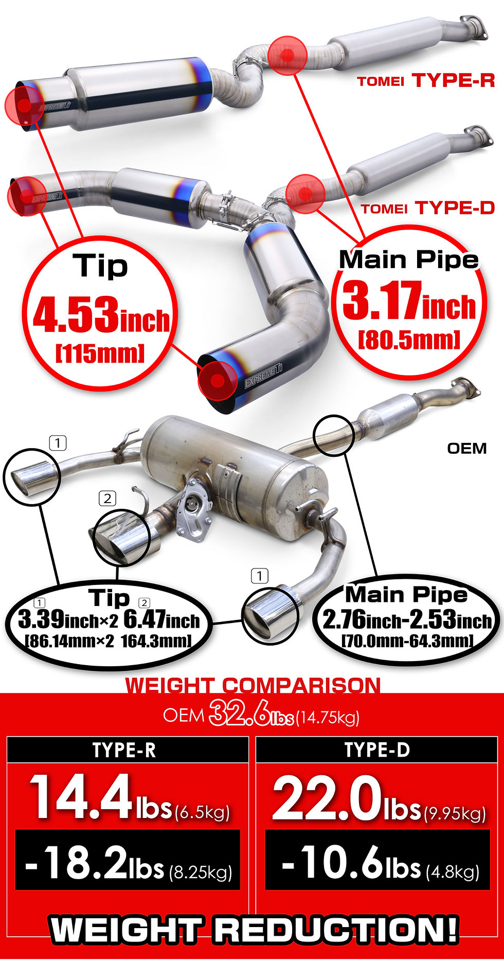 Thumbnail: Tomei Titanium Single Exhaust Type R GR Corolla