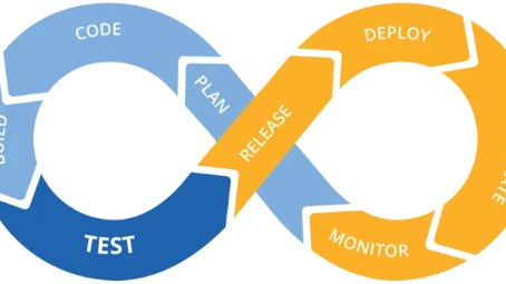 Building a Real Tekton CI/CD Pipeline on AWS EKS