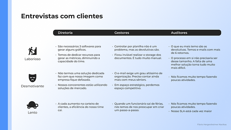 ux research