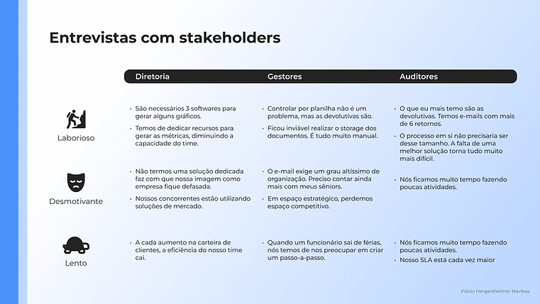 ux research