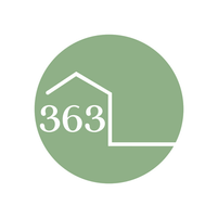 Housing hotspots of 2025 💸