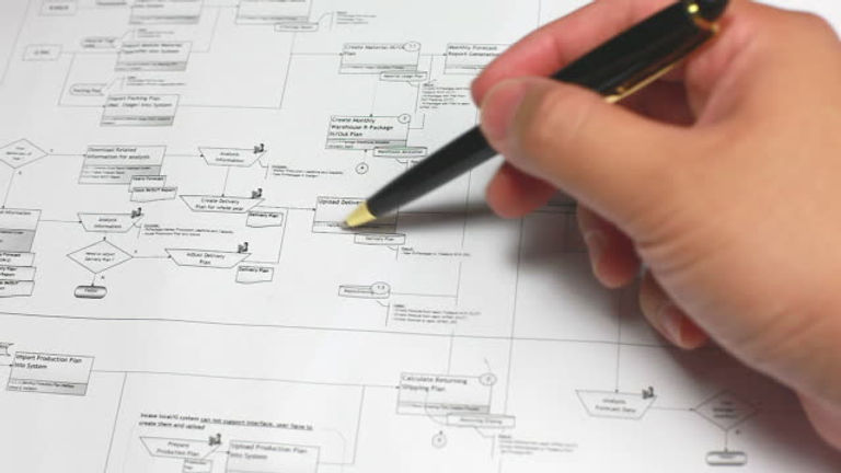 standardizarea-muncii-diagrama-de-proces-1.jpg
