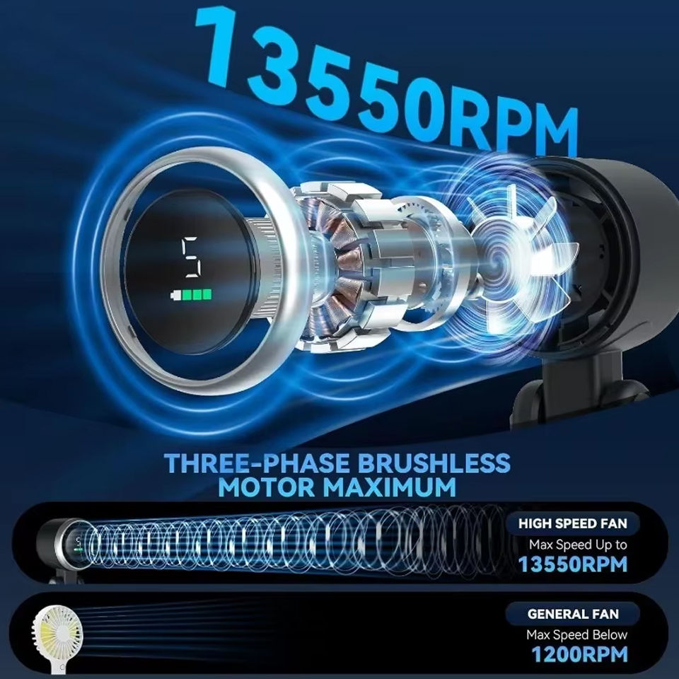 Thumbnail: Handheld Folding Fan Type-C Charge Ports Portable Desktop 5level Wind Speed Adju