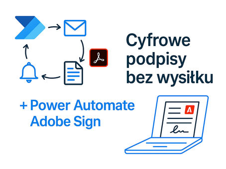 Power Automate + Adobe Sign