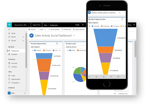 Microsoft Dynamics 365 Sales
