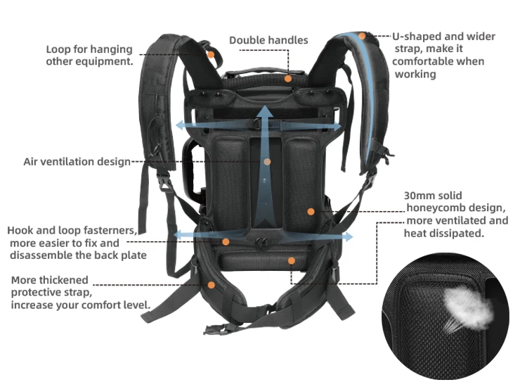 Hard shell camera backpack cheap