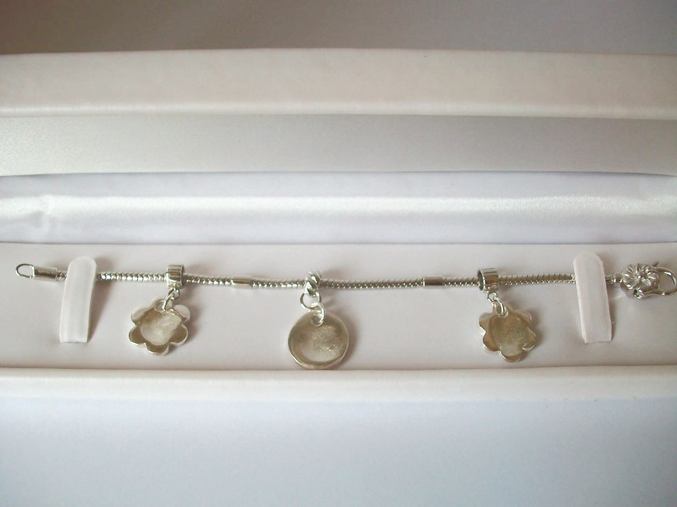 Thumbnail: Fingerprint Charms