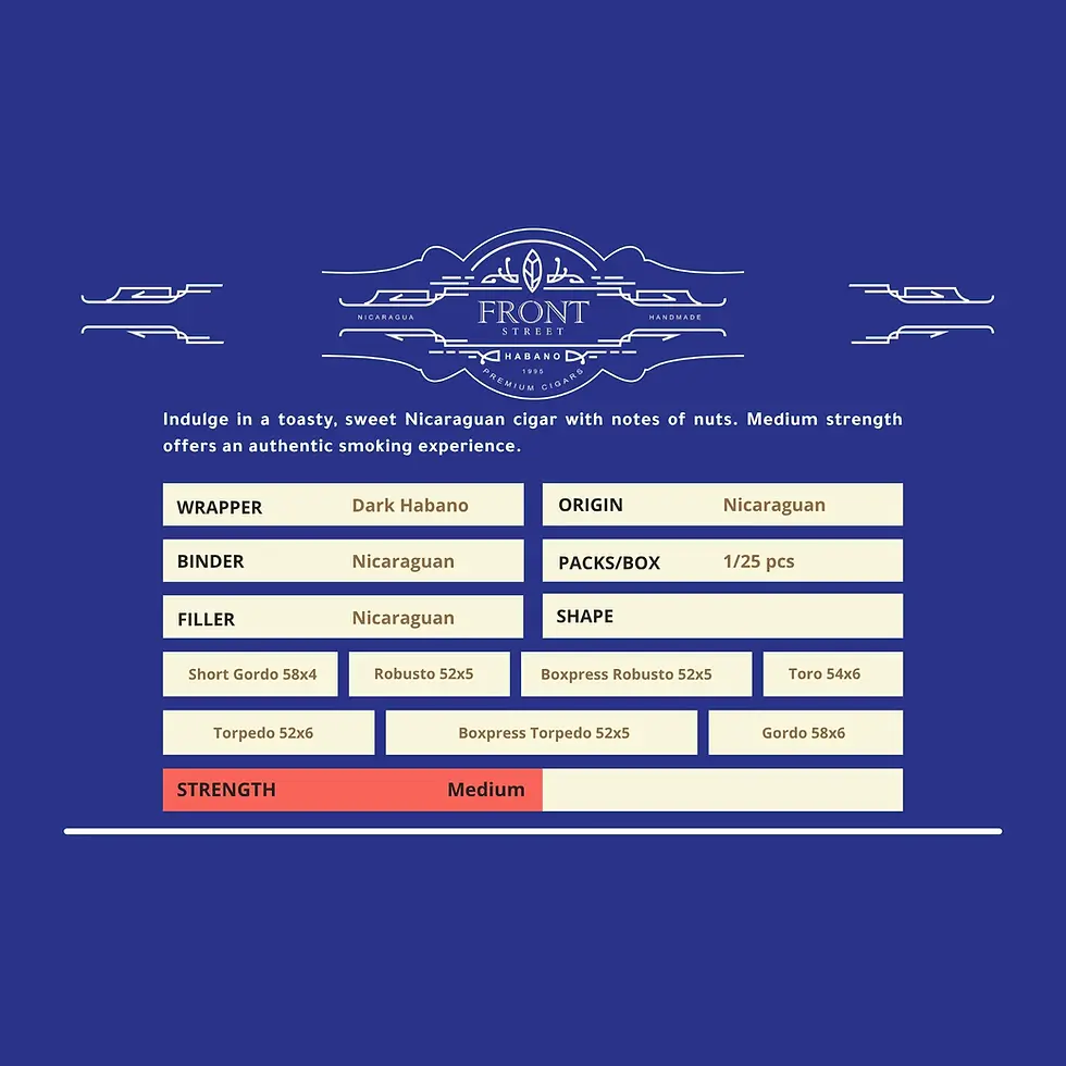 Thumbnail: Front Street Blue Cigar – buy premium cigars online Canada at Havana Castle
