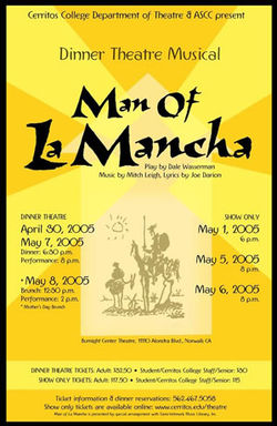 Man of La Mancha Poster
