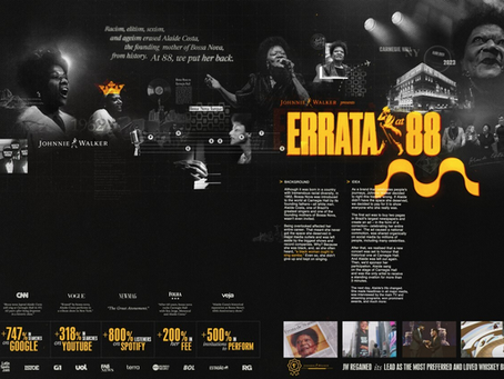 Johnnie Walker - Errata At 88