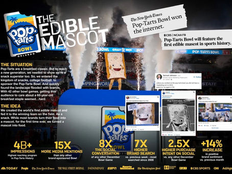 Pop-Tarts - The First Edible Mascot