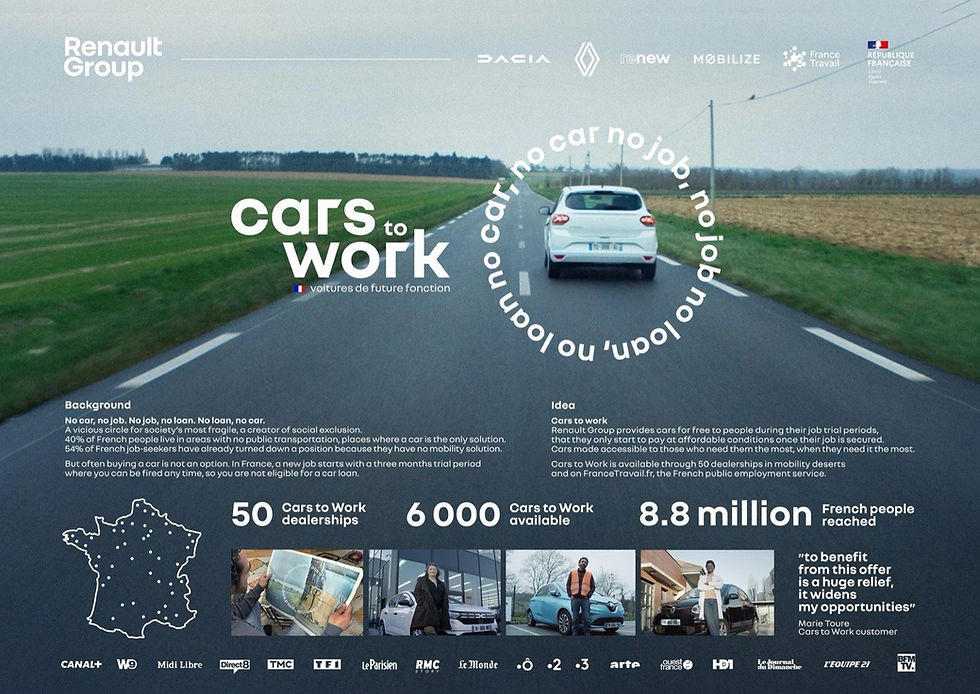 Renault Cars to Work