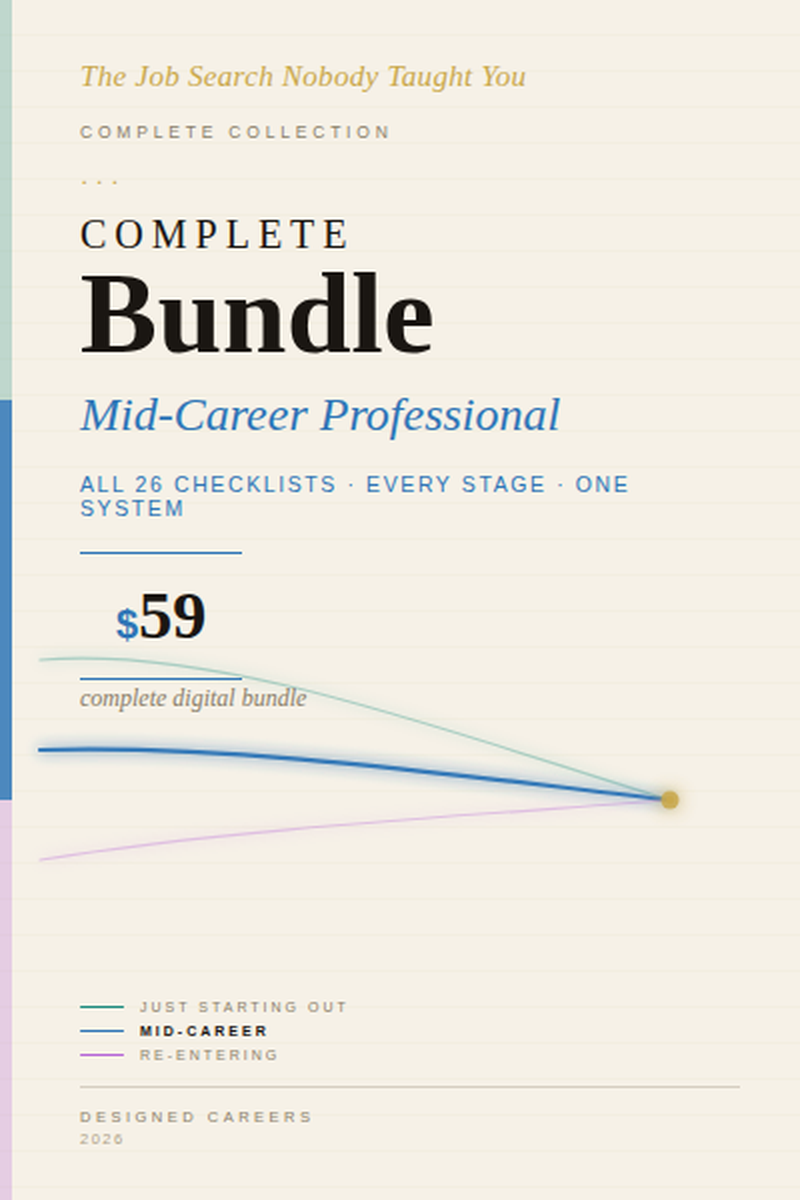 The Complete Mid-Career Checklist Bundle — All 26 Checklists