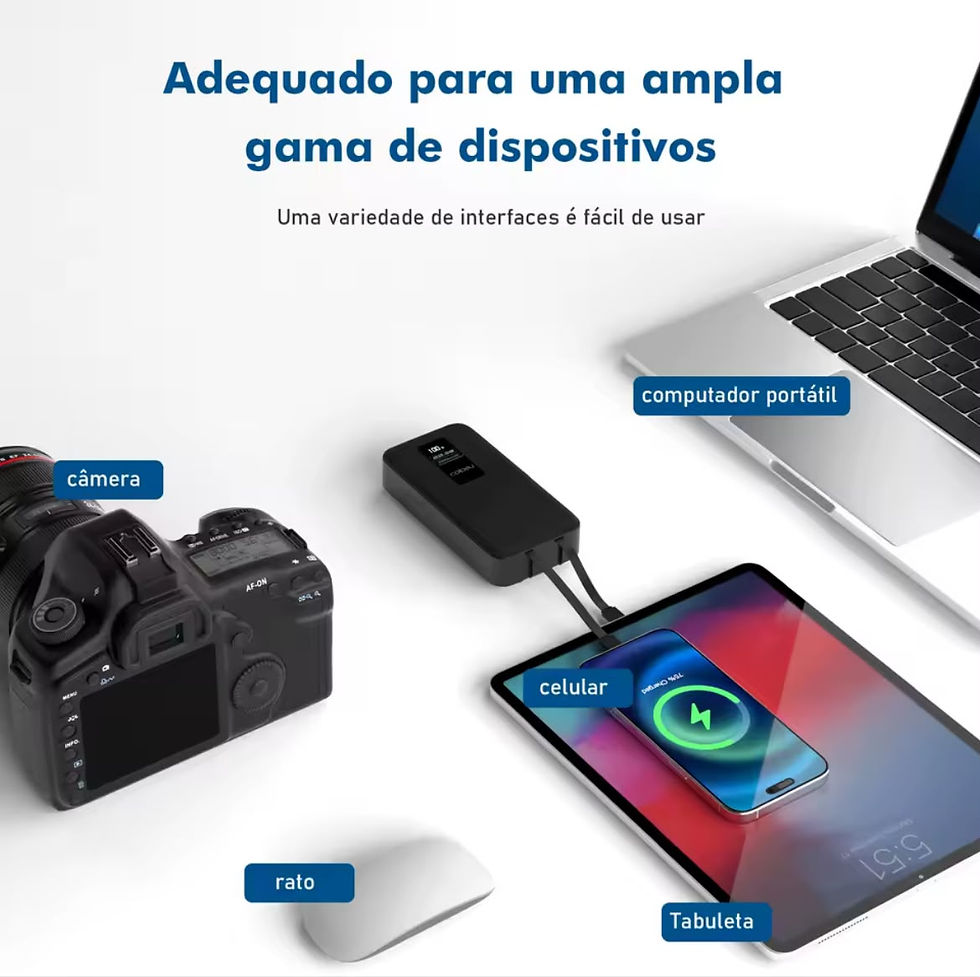 Miniatura: Powerbank Coibeu 10000mah