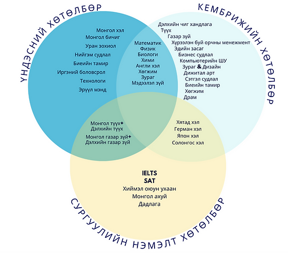 Picыббыыбture1.png