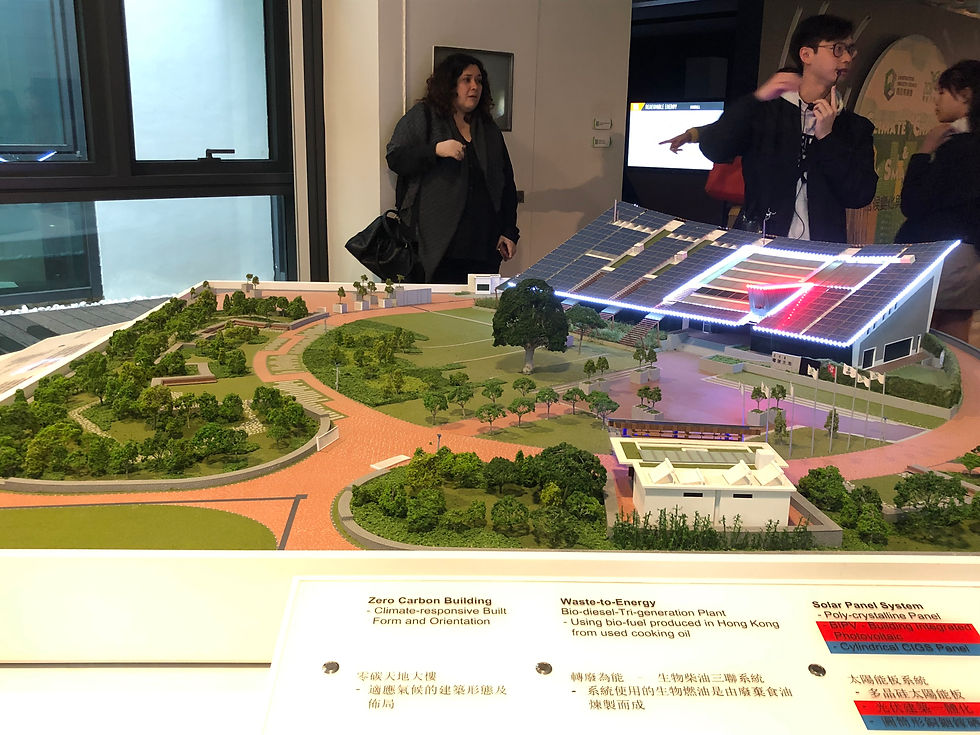 Zero Carbon Building Model