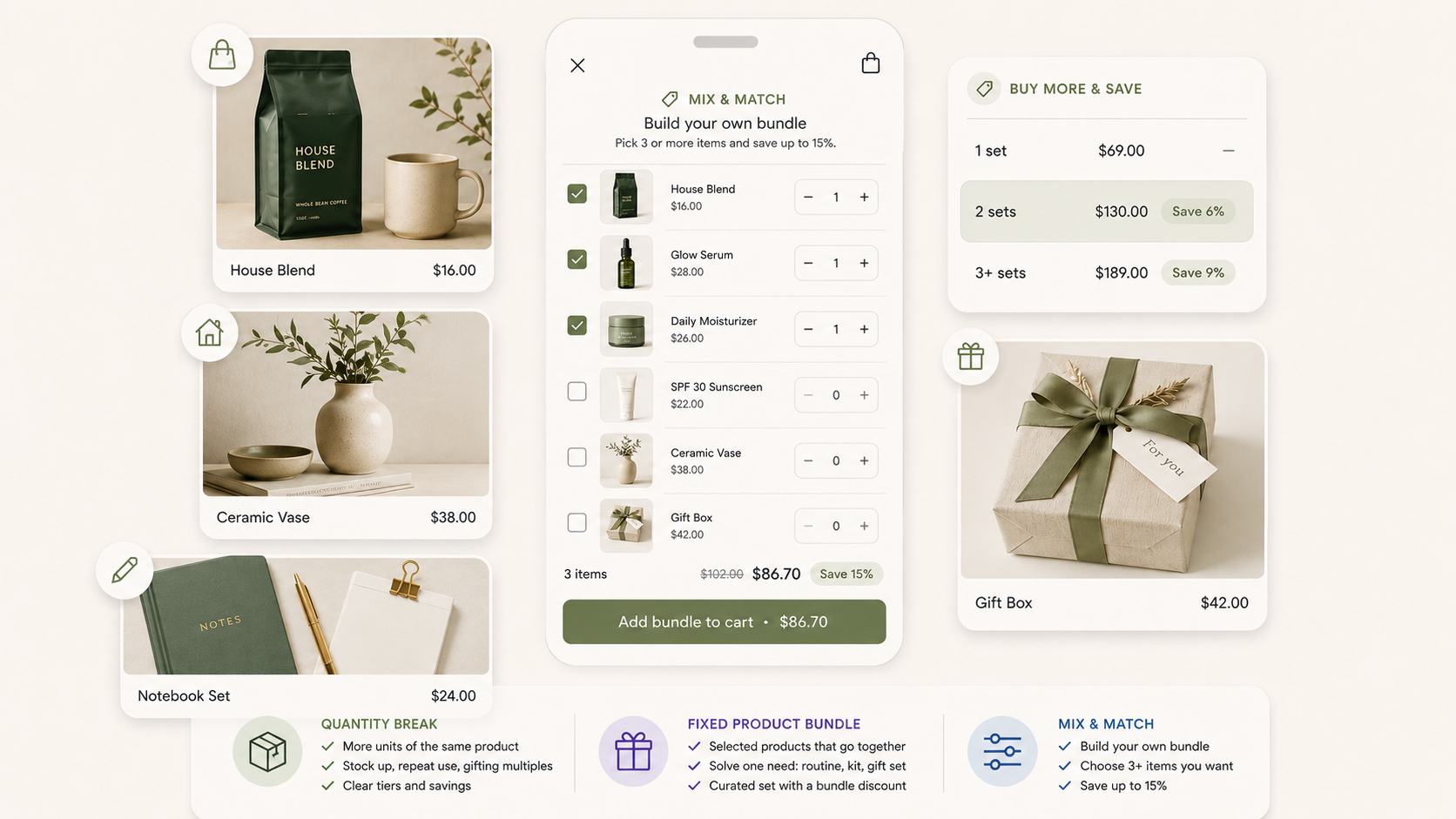Comparison visual showing quantity breaks, fixed product bundles, and mix and match offers on Wix product pages.