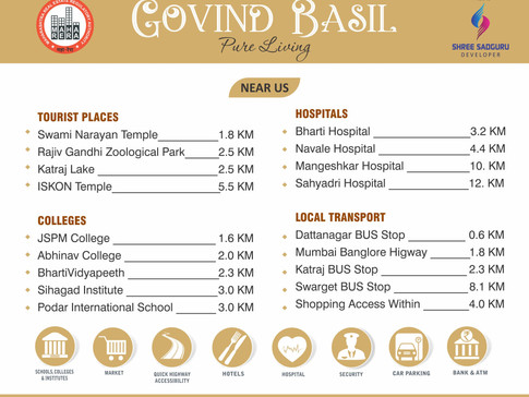 Important Places Near Us
