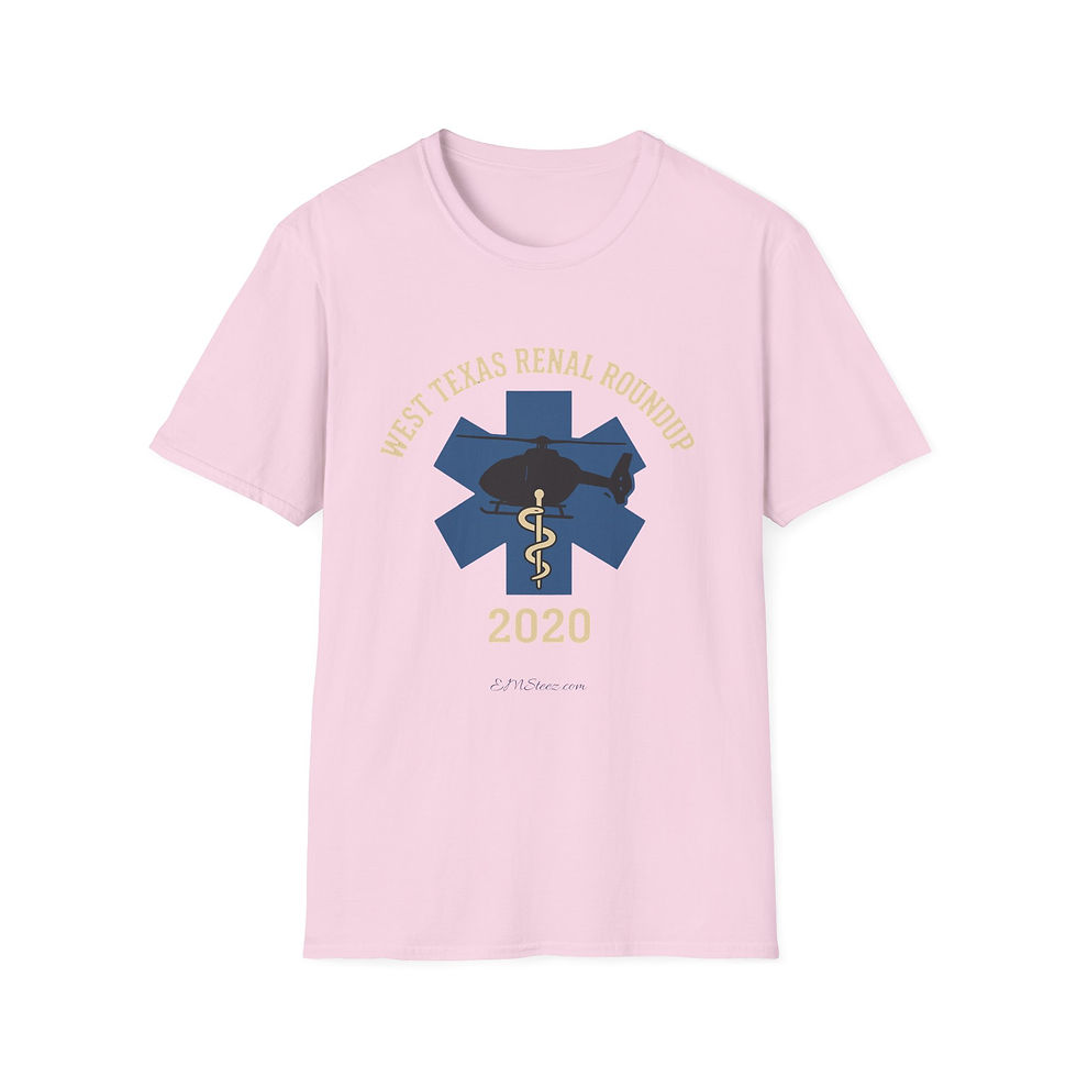 Thumbnail: West Texas Renal Roundup 2020