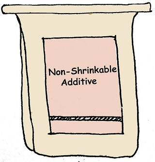 Non shrink additives