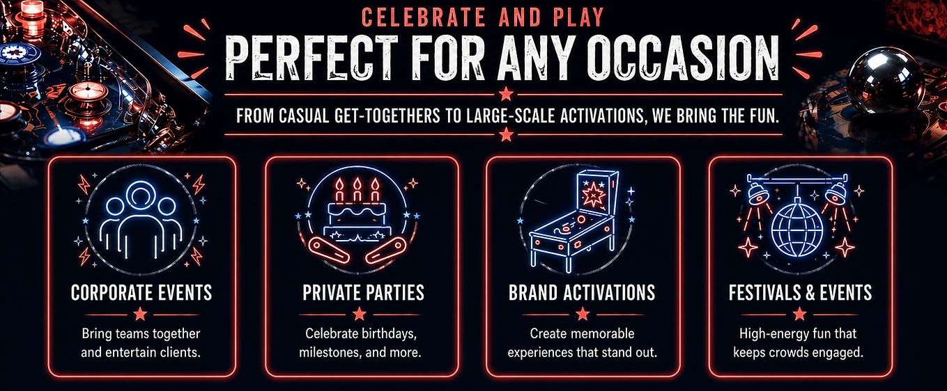Pindustry pinball perfect for any occasion. celebrate and play.png