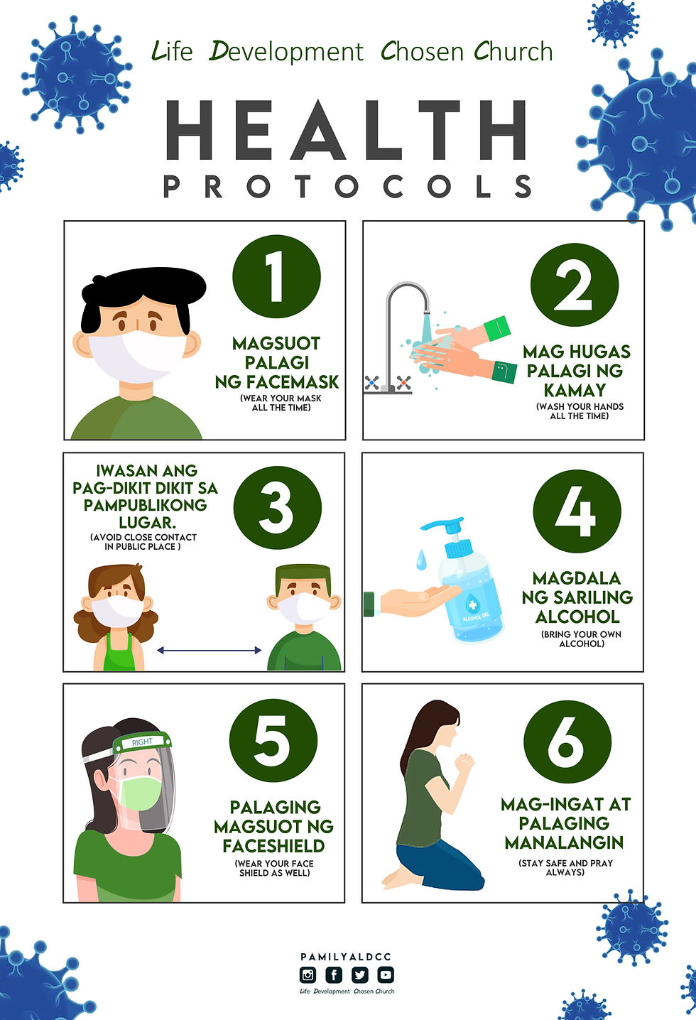 Health Protocols all