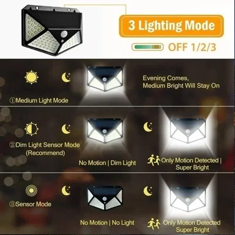 Miniatura: 1/2/4Pcs 100 LED Solar Wall Lights Outdoor Solar Lamp Motion Sensor Solar Powere