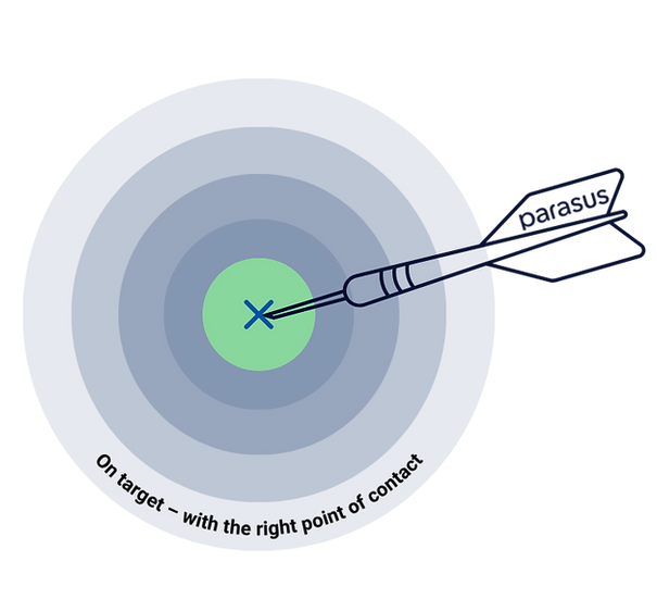 green-targets.png