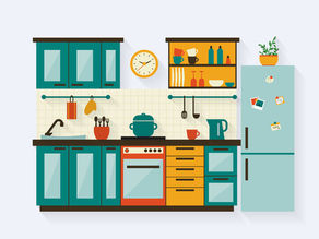 Dans la cuisine (Vocabulaire A1-A2)