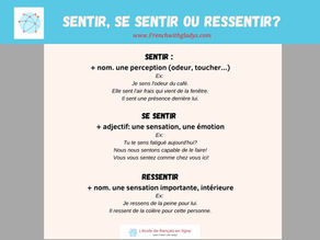 Quelle est la différence entre Sentir, Se sentir et Ressentir?