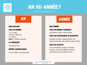 An ou Année?