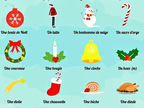 C'est bientôt Noël! (lexique débutant + activités)