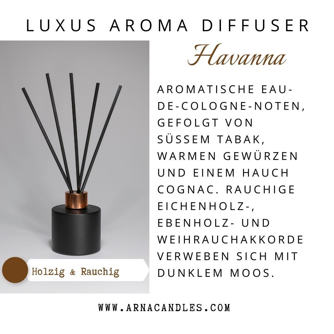 Havanna - Luxury Aroma Diffuser