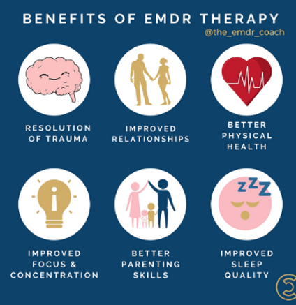 Benefits of EMDR Therapy