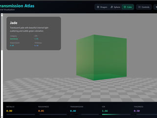 Materials Simulator