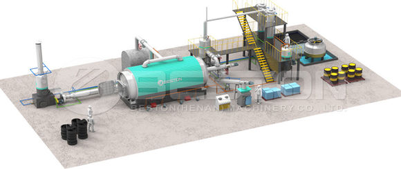 Small-scale Pyrolysis Plants Available For Sale Online Now