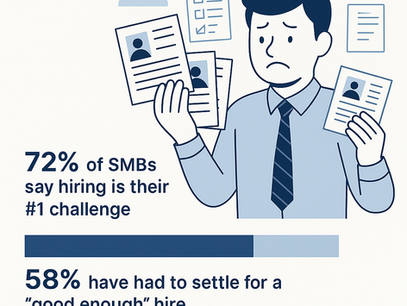 Is Hiring Slowing Down Your Growth?