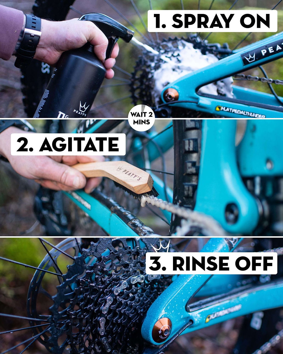 Miniaturbild: Peaty’s Foaming Drivetrain Degreaser