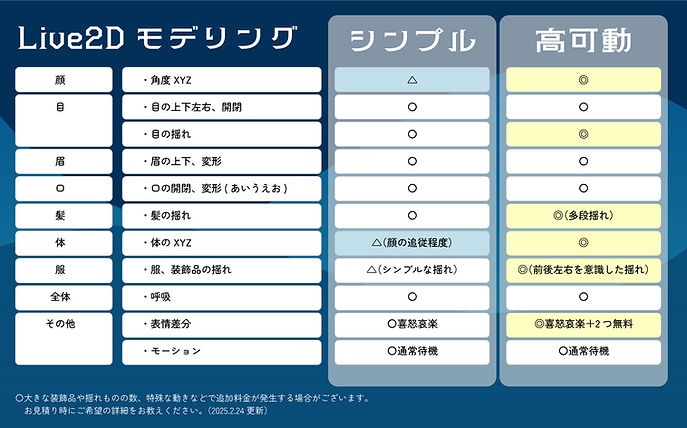 モデリング料金表.jpg