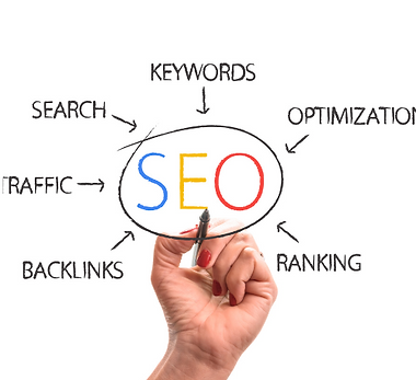 SEO Search keywords optimization AI Ranking