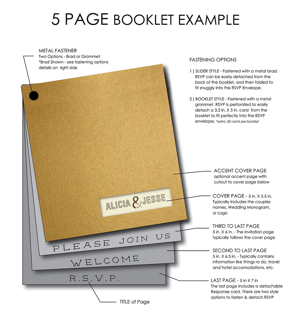 Thumbnail: 4 Page Laser Cut Booklet | 8 Piece Suite
