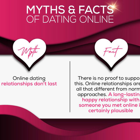 Myth and Facts of Dating