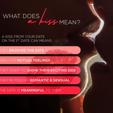 What does a kiss mean?