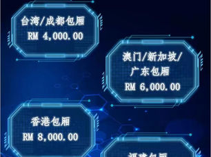 JWsssclassgirl帮你预定 ☎️ 88 KTV 会所 Palace 8 房间配套