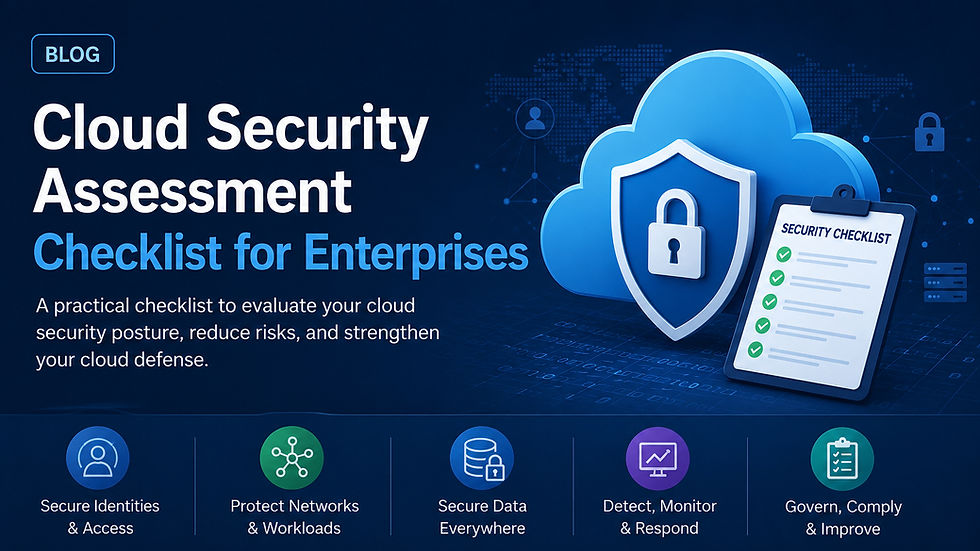 **Alt Text:**
Professional blog header illustration for “Cloud Security Assessment Checklist for Enterprises,” featuring a large secure cloud icon with a shield and padlock, a security checklist clipboard, and cybersecurity-themed digital background elements. The design highlights enterprise cloud security concepts including identity and access management, network and workload protection, data security, monitoring, compliance, and risk assessment in a modern blue corporate technology style.