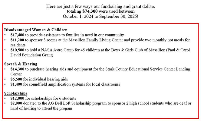 2025 Quota financial information (2).jpg