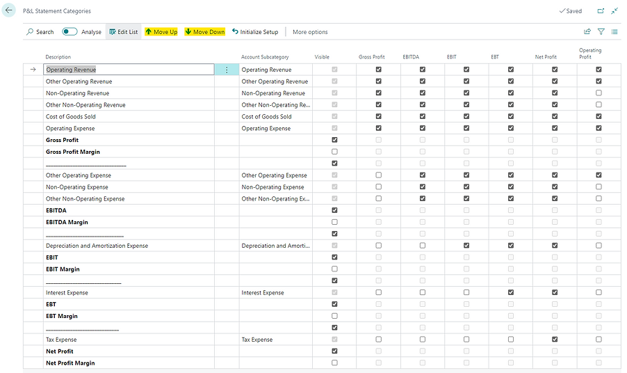 Help | P&L Statement Categories